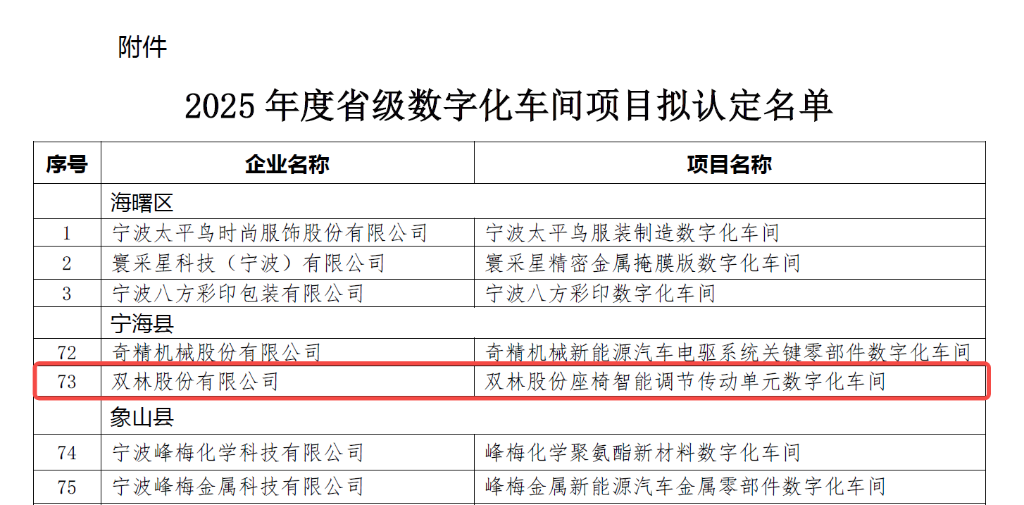mg冰球突破(中国区)官方网站